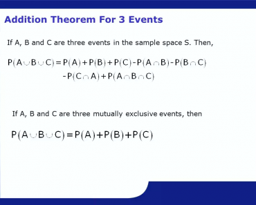 Theorem of Compound Probability (Multiplication Theorem) - Mathematics Grade 12