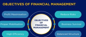 introduction  of  finance, financial management