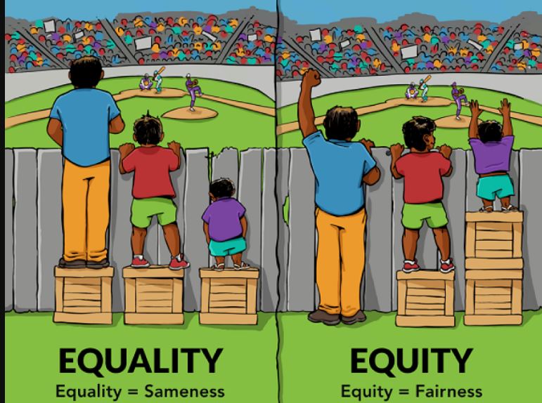 essay on equality and equity